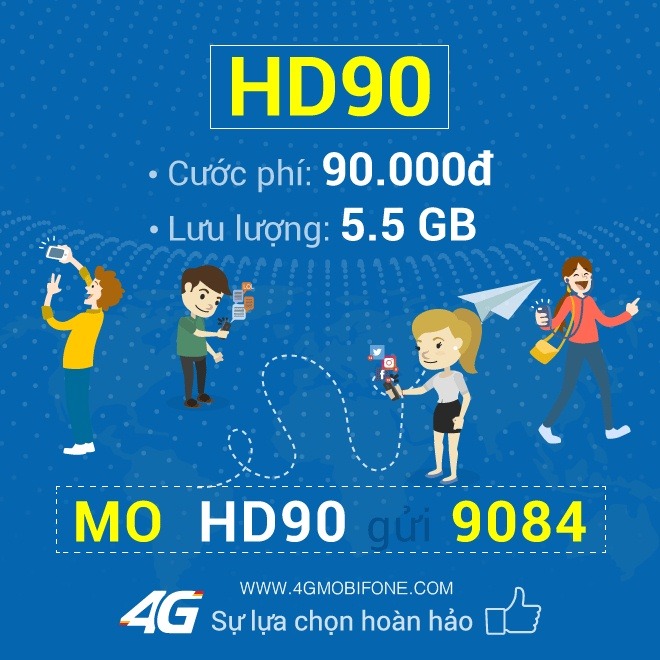 Cách đăng ký gói HD90 Mobifone