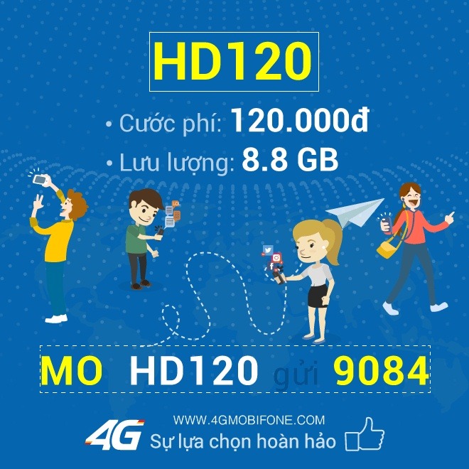 Cách đăng ký gói HD120 Mobifone